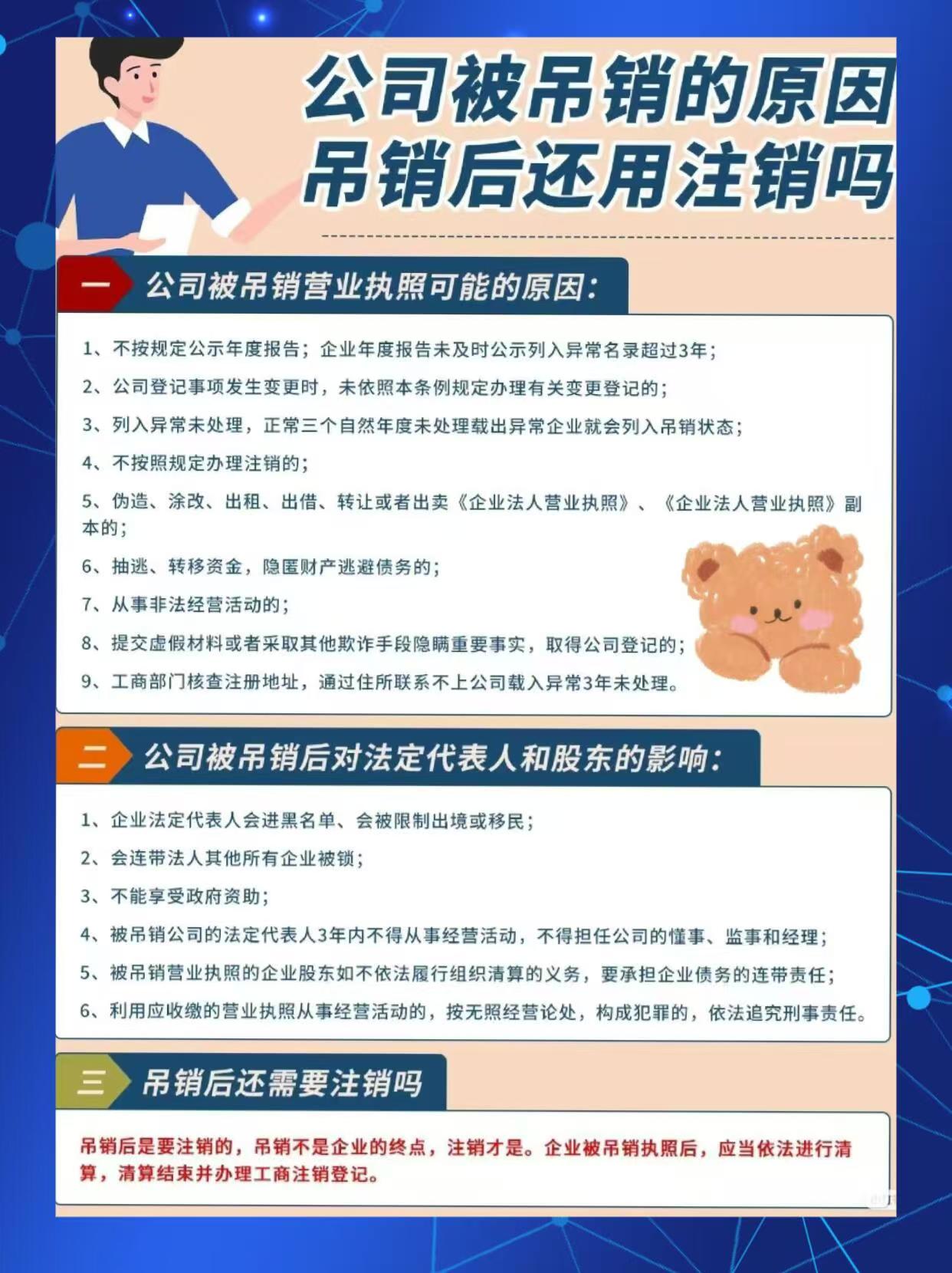 澄迈公司被吊销的原因！吊销后还用注销吗？